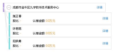 成都市金牛区九宇软件技术服务中心 专业软件技术服务赋能企业发展